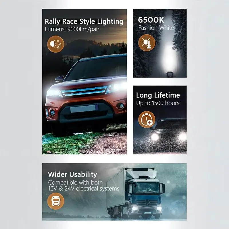 Philips Ultinon Rally 3551 LED Headlight Bulbs - Image 2