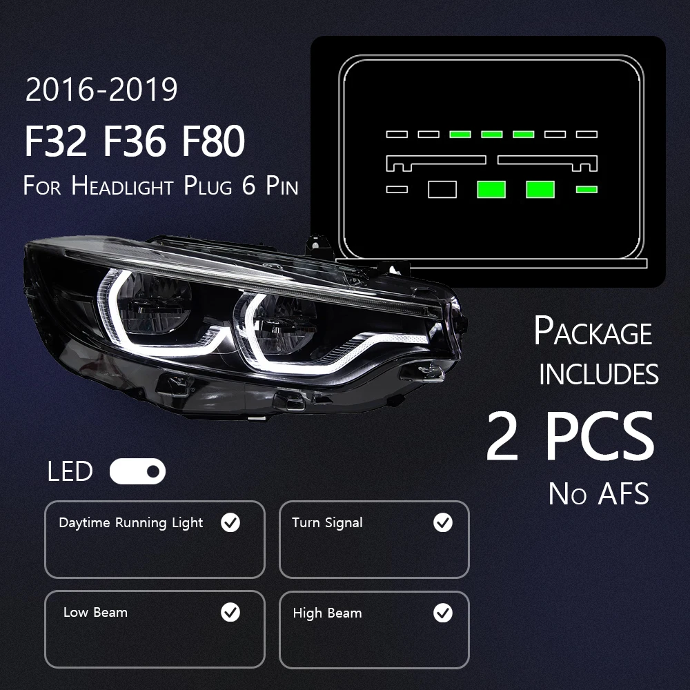 Premium LED Headlight Upgrade for BMW F32 F36 M4 F82 (2013-2019) - Image 7
