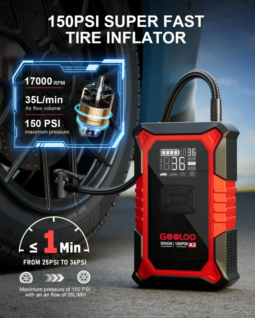 3000A Jump Starter with Air Compressor
