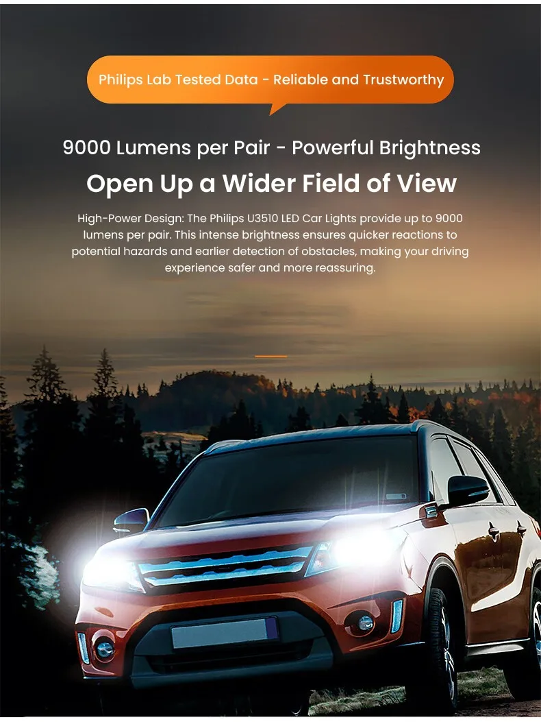 Philips Ultinon Rally 3551 LED Headlight Bulbs - Image 6